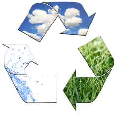 Öresunds Recycling AB logo