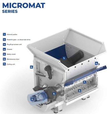Micromat